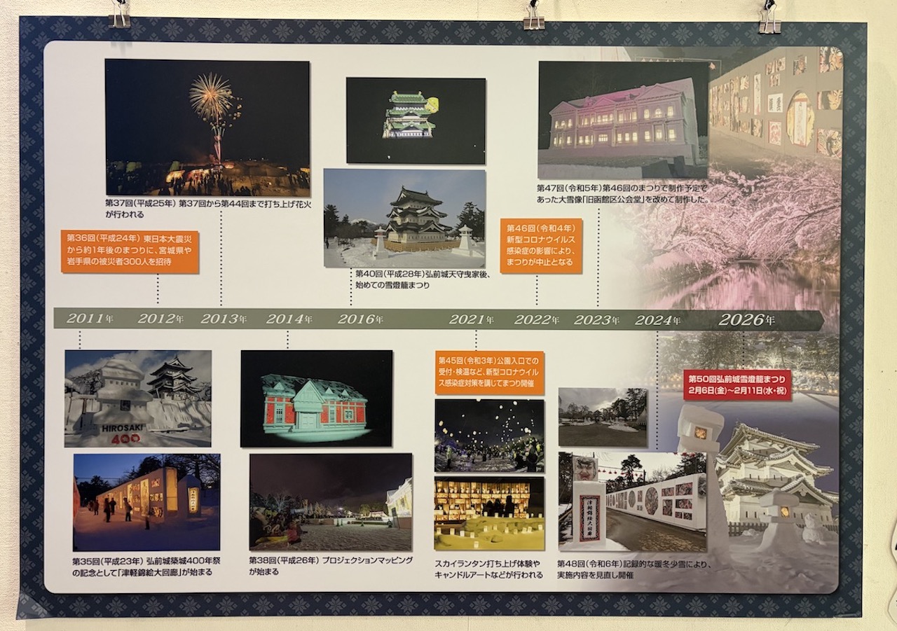 弘前駅雪燈篭祭り写真