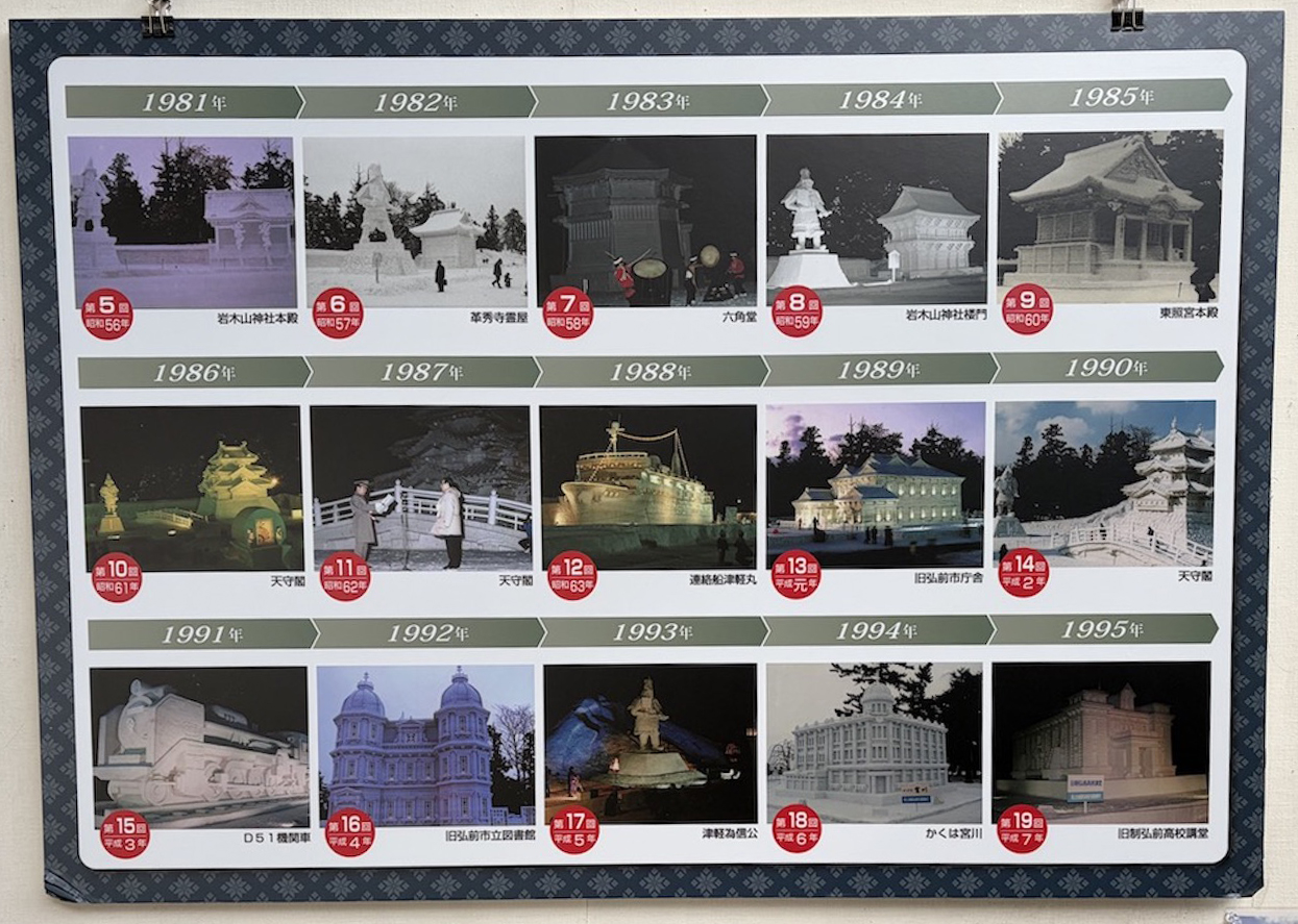 弘前駅雪燈篭祭り写真