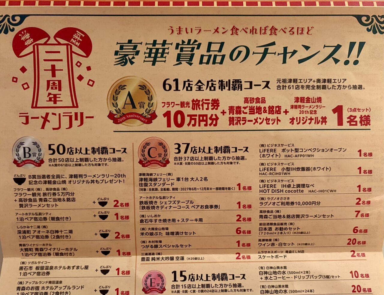 ラーメンラリー